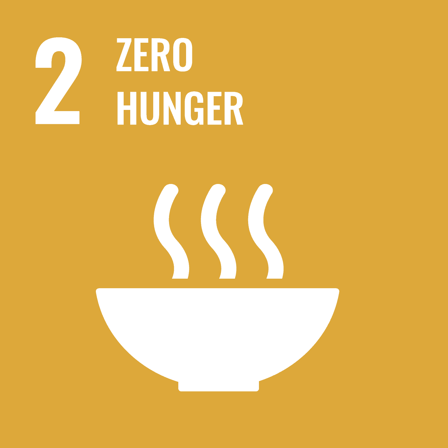 SUSTAINABLE DEVELOPMENT GOAL 1