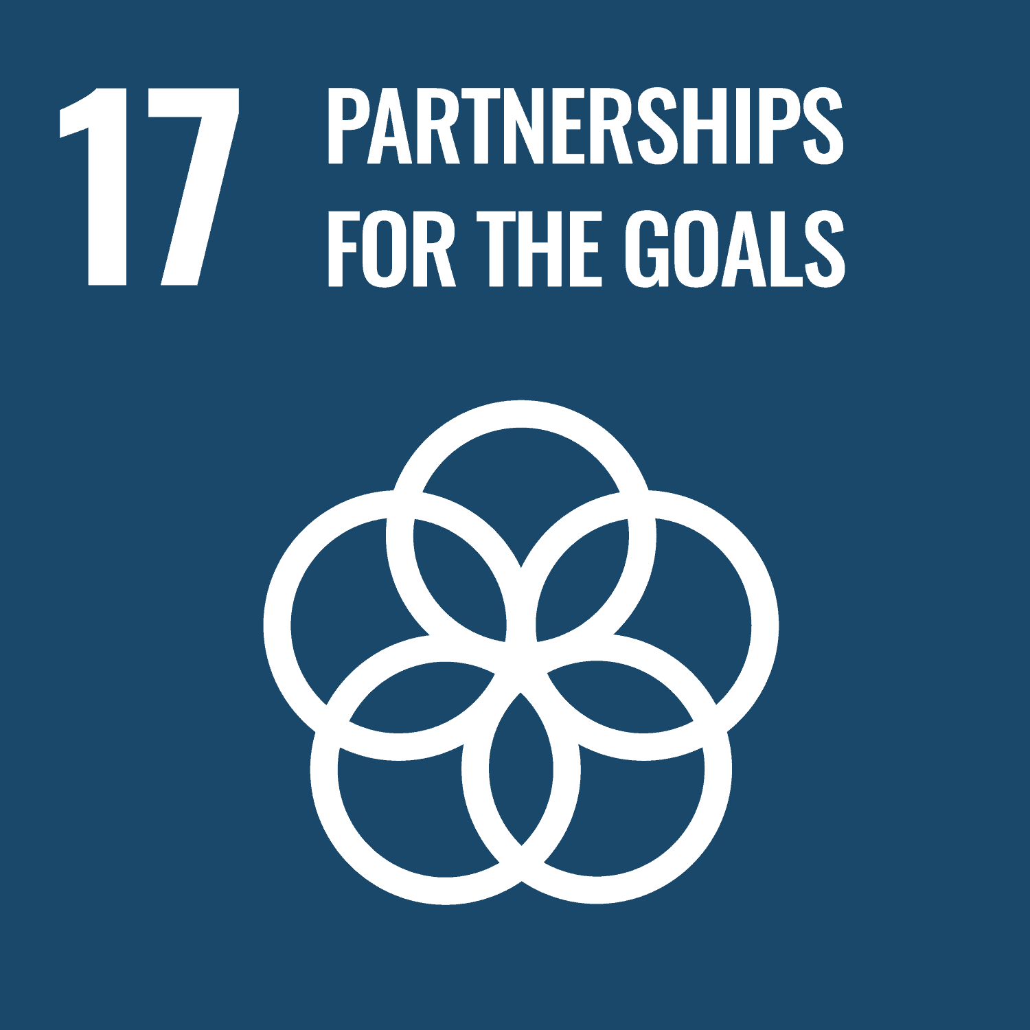 SUSTAINABLE DEVELOPMENT GOAL 1